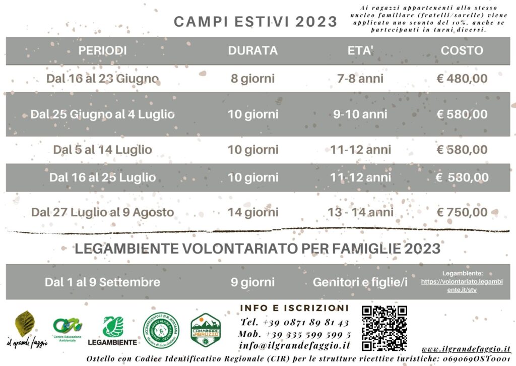 Date e periodi dei Campi Estivi